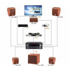 爵士龙专业音响组合套装 KTV音箱系统 家庭影院设备