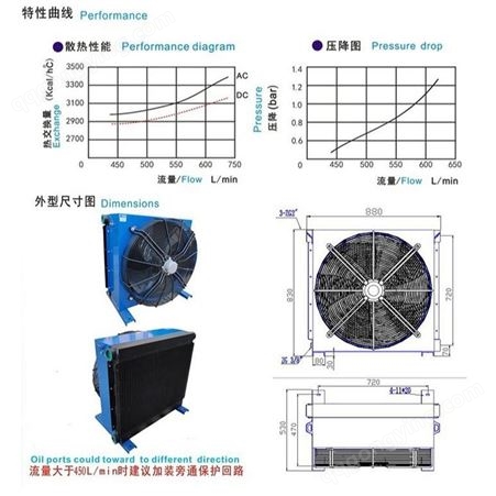 豪枫机械 油冷却器 风冷却器 液压式冷却器 散热器