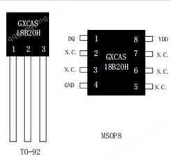 GXCAS中科银河芯  接口温度传感器 GX122