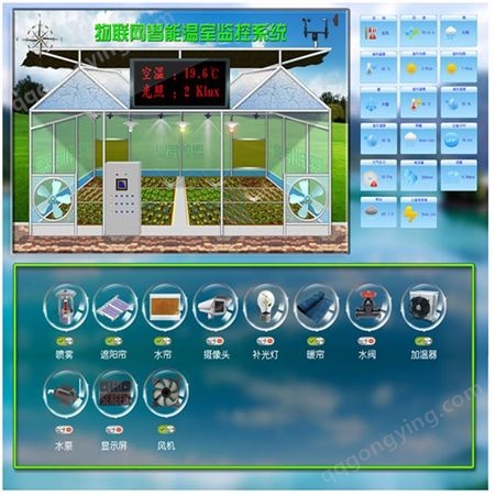 廊坊MC-WXCK温室智能控制系统设备 物联网温室控制柜安装 智能型 农创