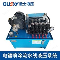 OS60L液压泵站 OS-2HP-VP20+FL 动力单元 液压系统 高压清洗设备液压系统