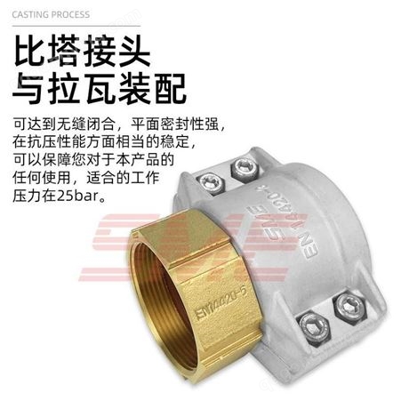 SME内螺纹DIN2817/EN14420比塔铜接头- 软管接-头-软管芯EN14420-SR20