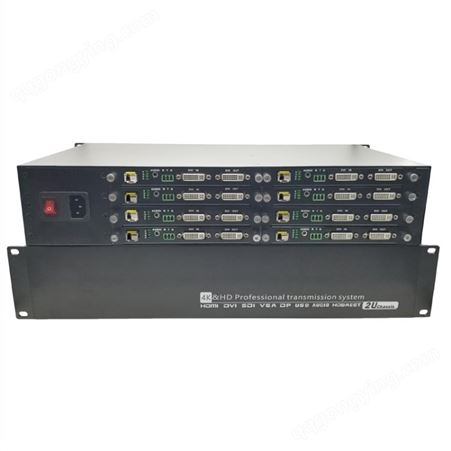 小鱼视频 8路DVI光端机 单芯 支持本地环出  DVI光端机厂家定制