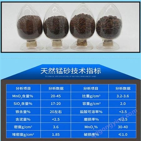 锰砂 井水饮用水除铁锰 2-4mm 4-8mm 硕达锰砂滤料