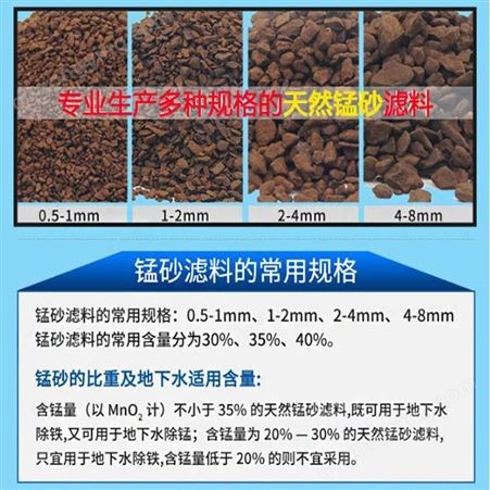 硕达 锰砂厂家 35%含量天然锰砂滤料 过滤罐装置填充 汝阳 舞钢