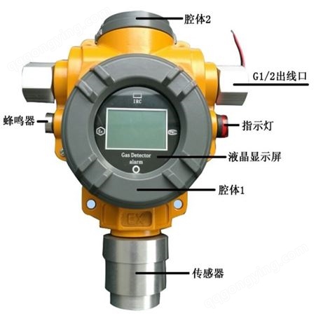 可燃气体报警器可燃体探测器天然气液化气探测器工业固定探测器