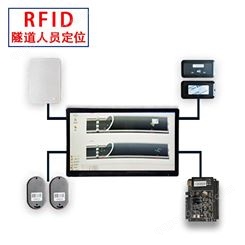 RFID隧道定位基站 人员安全伺服定位系统 隧道安全六大系统设备