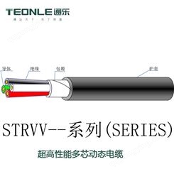 TEONLE超高性能STRVV多芯软电缆