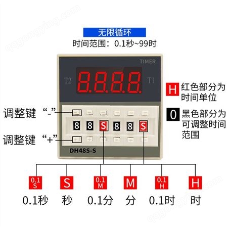 厂家供应高品质DH48S-S延时开关可调定时循环器  数显时间继电器  小型时间控制器