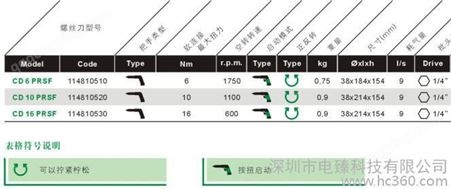 供应CD…PRSF意大利Fiam原装五金气动螺丝刀中国总代理 进口气动螺丝刀