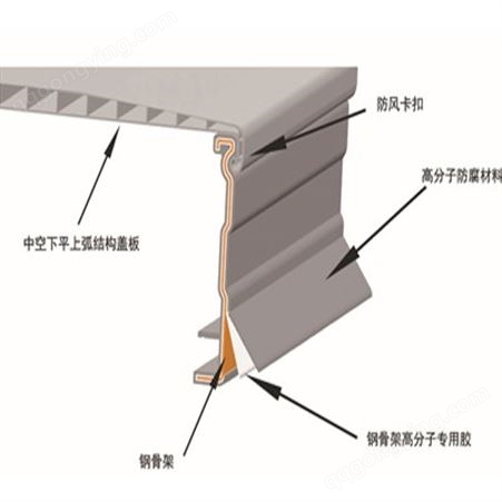 漳州大跨距桥架 电缆桥架 防火耐磨 材料轻便 新型高分子材料