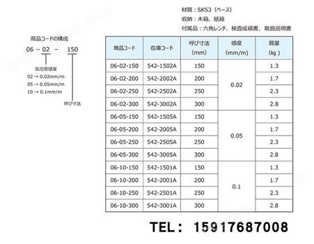 日本RSK新泻理研 精密水平仪 542-2501A 条形水平尺 250*0.1