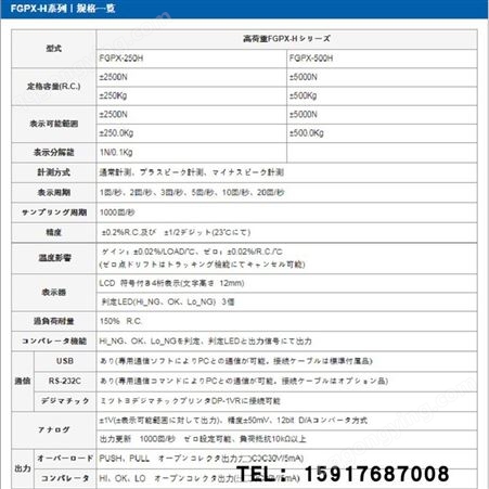 日本新宝SHIMPO 增强型 高性能 数字测力计FGPX-250H FGPX-500H