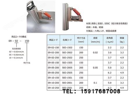 日本RSK磁性水平仪583- 583-2502三角水平尺水平仪
