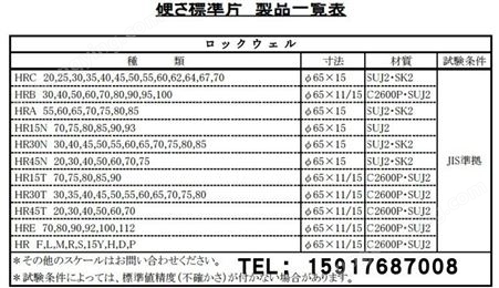 日本ASAHI昭日硬度块HRB-30/HRB-40/50/60/70/80/90/95/100