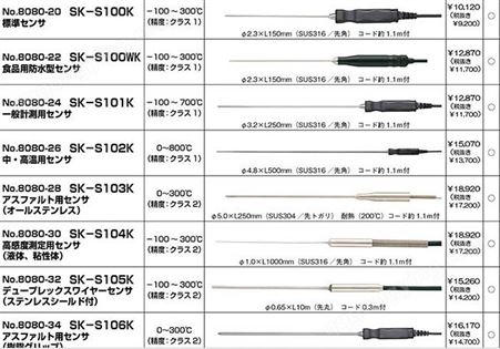 日本温度棒SATO佐藤热电偶传感器SK-S401K SK-S402K SK-S4