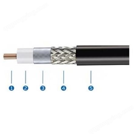 射频/微波/毫米波 同轴电缆