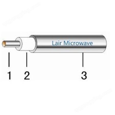 射频/微波/毫米波 同轴电缆