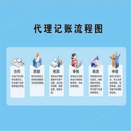 上海个人独资企业注册，一般纳税人代理记账优惠多