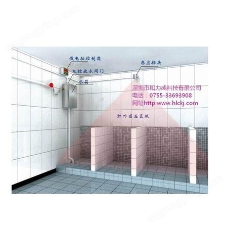 和力成 学校工厂沟槽式厕所304不锈钢水箱H-N35-3 人体智能冲水器