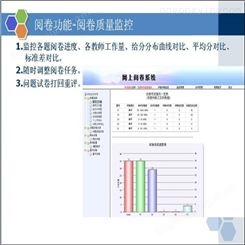 网上阅卷系统厂家 考试阅卷系统(含5046H扫描仪)