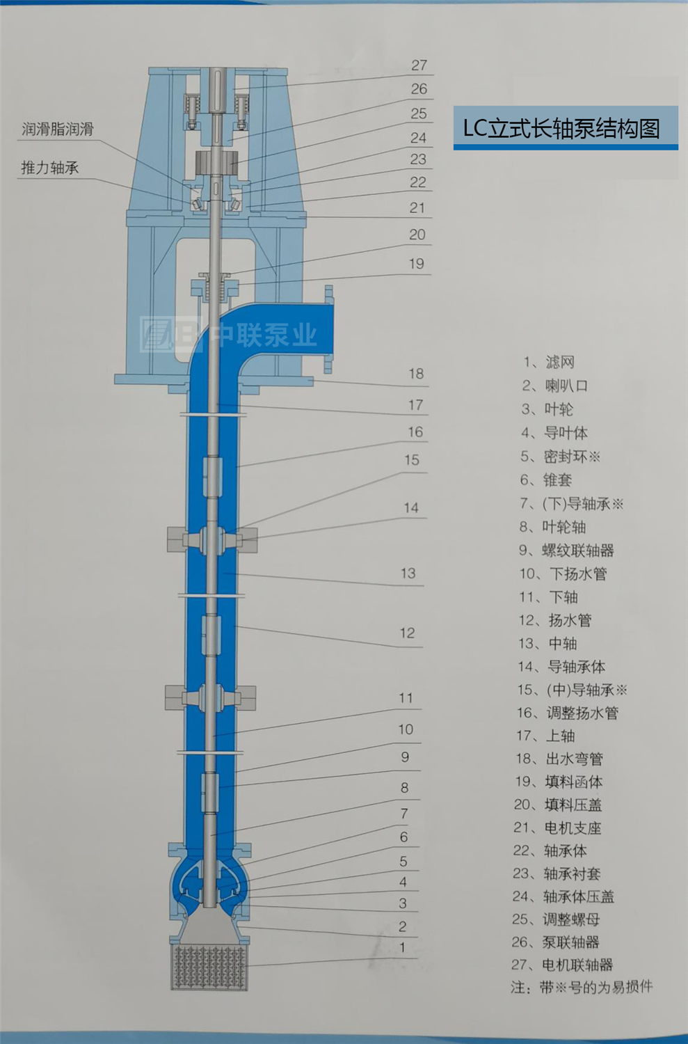 600LC-39A型立式长轴泵结构图